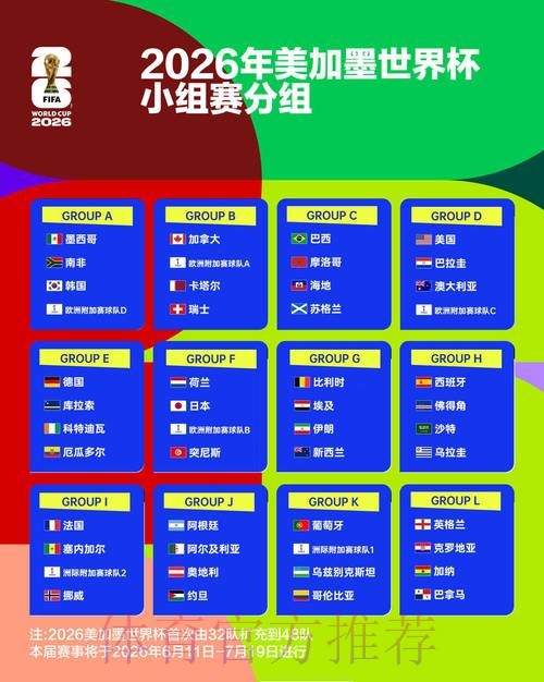 世界杯比赛结果一览