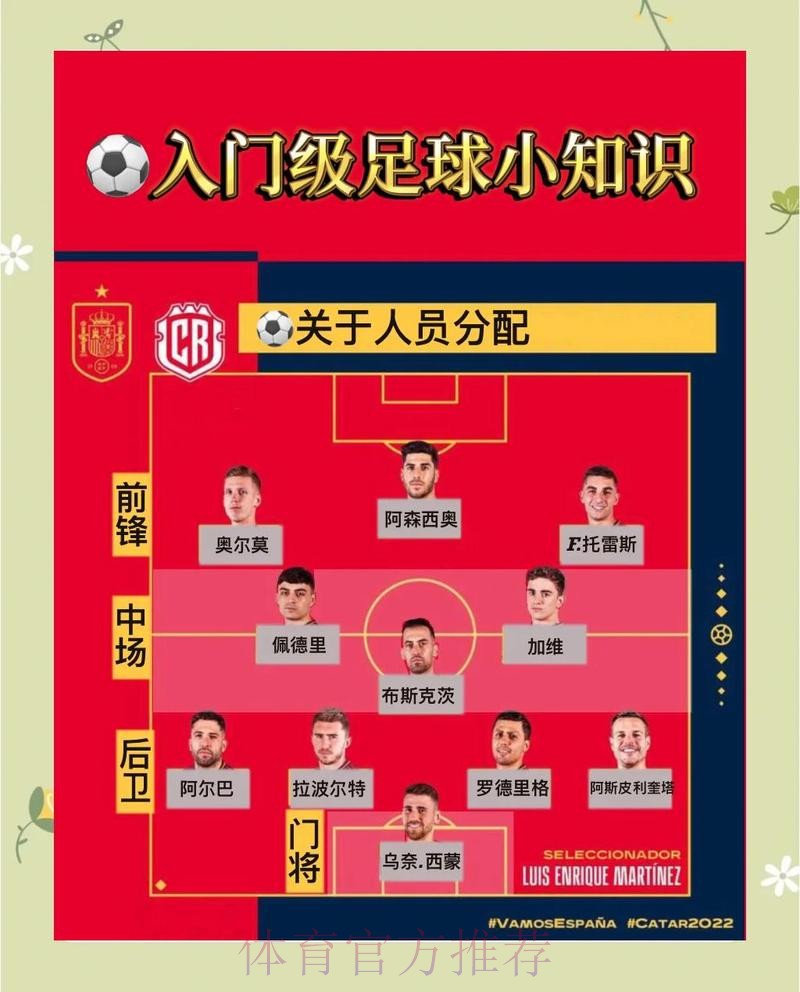 世界杯投注：用这些小技巧提升胜算
